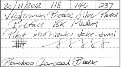 Iroshizuku Take-sumi Bamboo Charcoal Black Color.jpeg